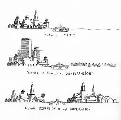 city expansion
