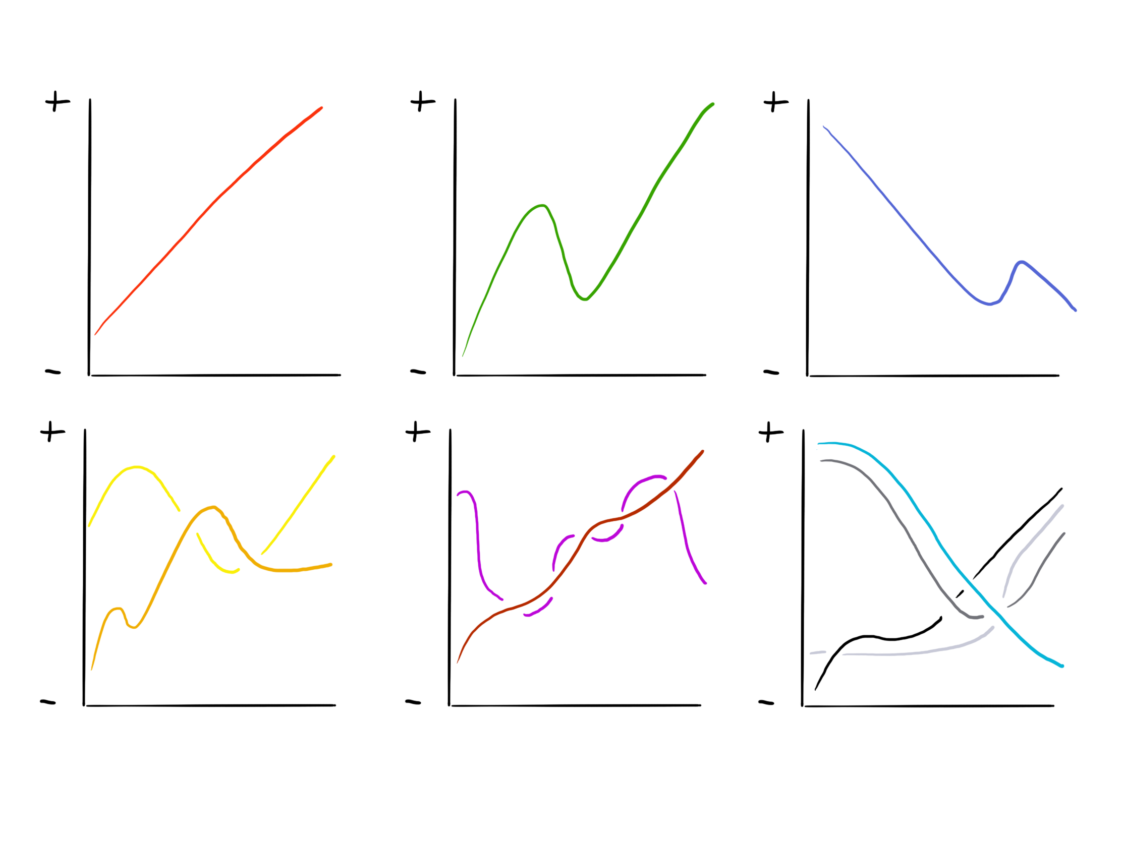Stories, post-abolition – Swell & Cut